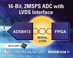 德州儀器推出16位2MSPS SAR ADC，集成串行LVDS接口，推動高精度數據采集技術發展