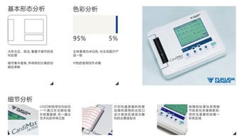 工業設計中產品形象識別系統（PI）的作用與制定方法——融合企業品牌策劃與產品形象設計